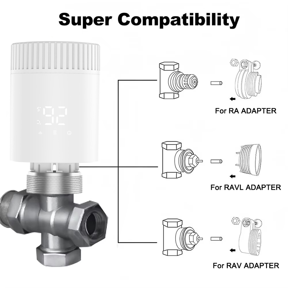 Trv Valve Adapter M30 - RKHK Adaptateur de vanne de régulation