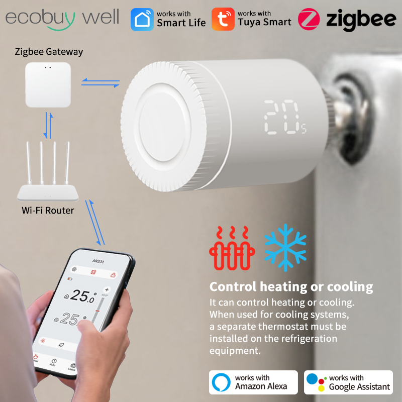 Zigbee Radiator Thermostat Valve - Vanne de radiateur intelligente ZigBee 3.0,