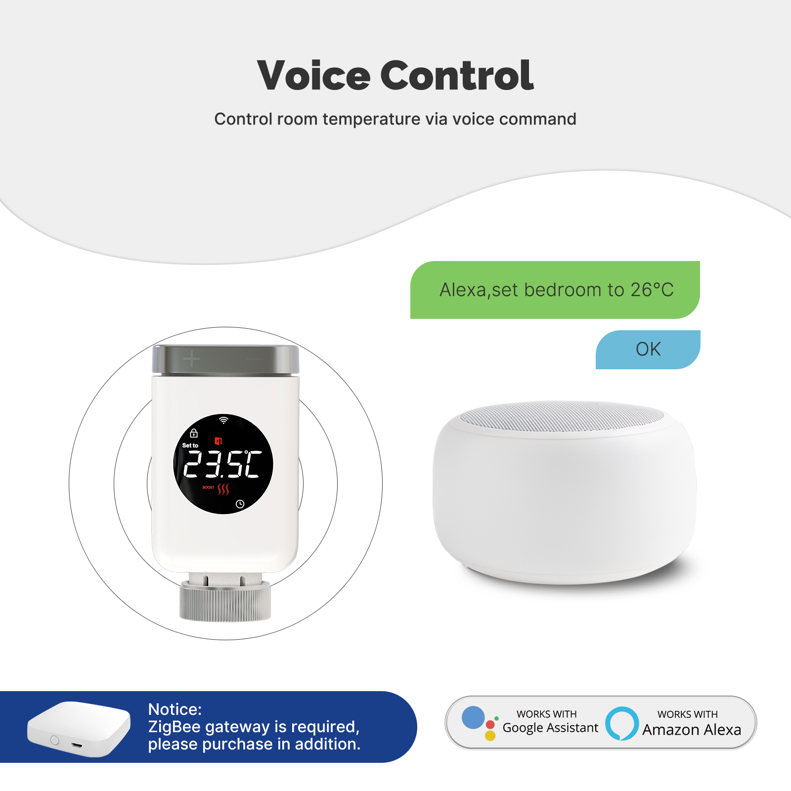 Vanne thermostatique de radiat - Smart Trv Thermostat Tuya avis et prix