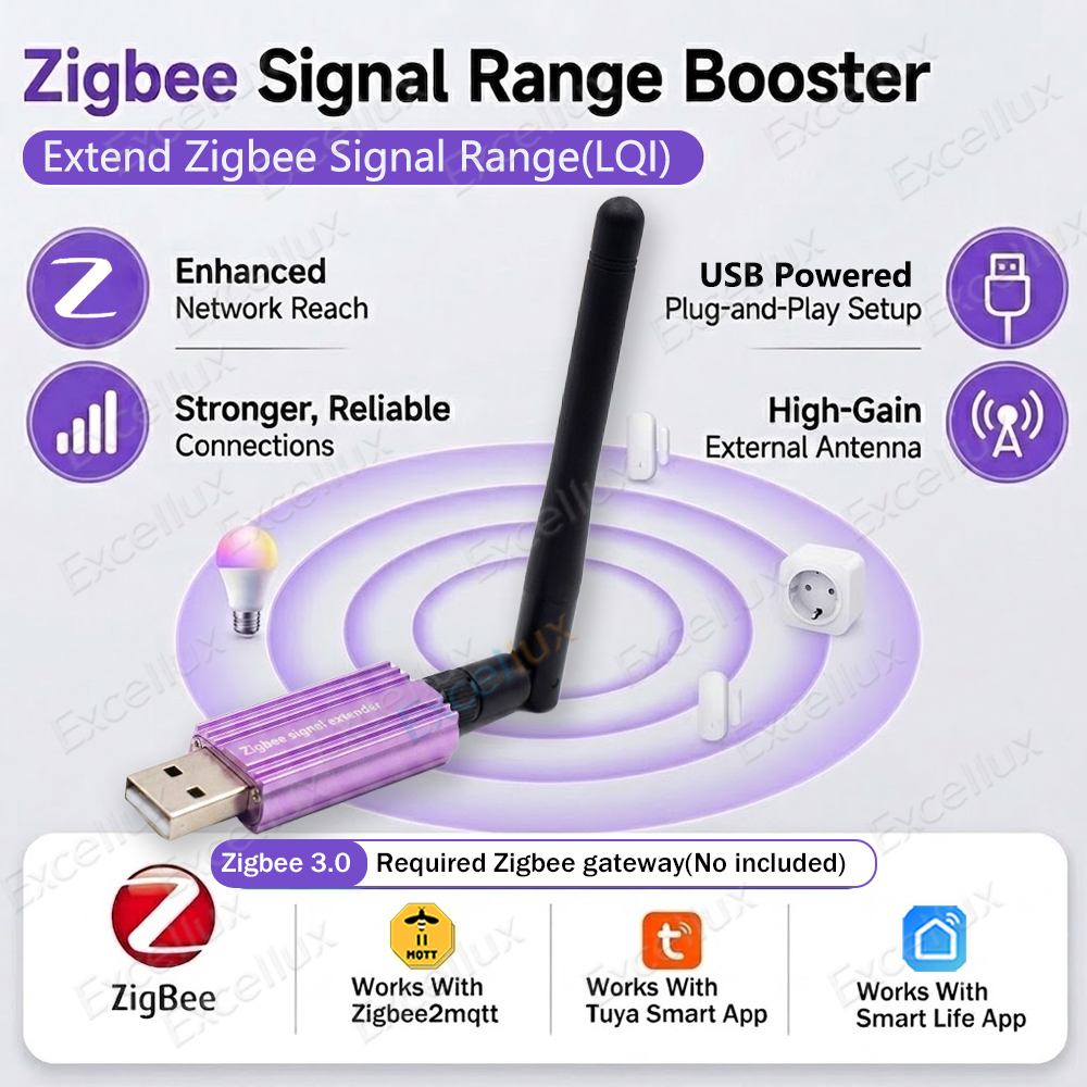Répéteur de signal Zigbee, ext - Zigbee Repeater Signal Extender avis et prix