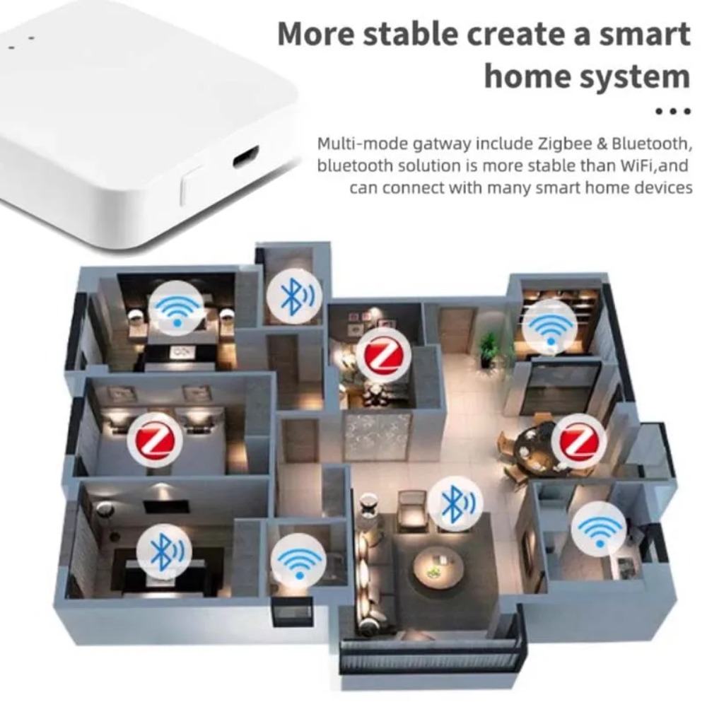 Passerelle intelligente multim - Zigbee Gateway Hub Tuya avis et prix