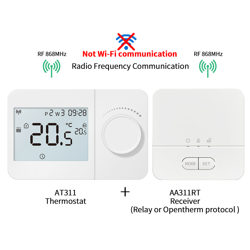 Thermostat sans fil Opentherm  - Smart Thermostat Boiler Opentherm avis et prix
