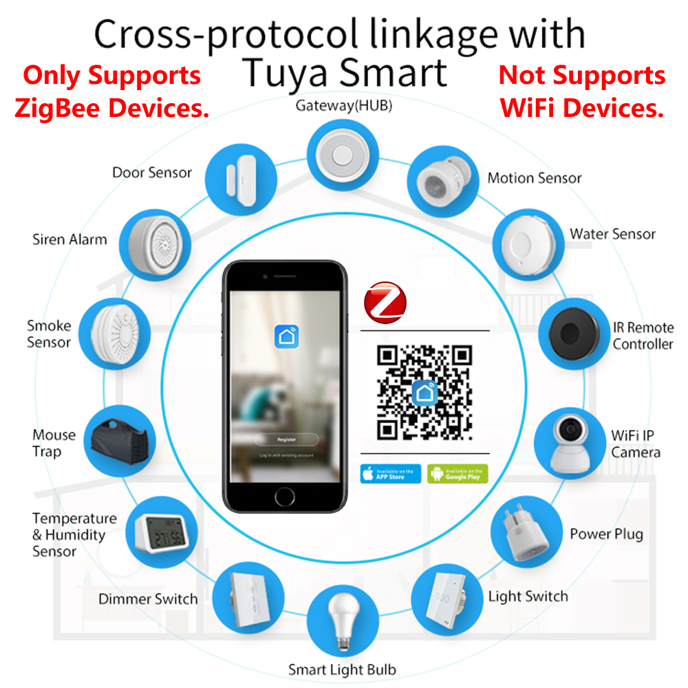 HomeKit-airies Passerelle Inte - Zigbee Gateway Hub Tuya avis et prix