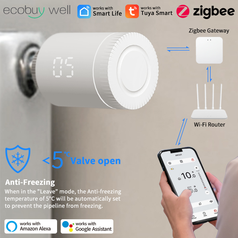 Vanne de radiateur thermostati - Wifi Radiator Valve Thermostat avis et prix