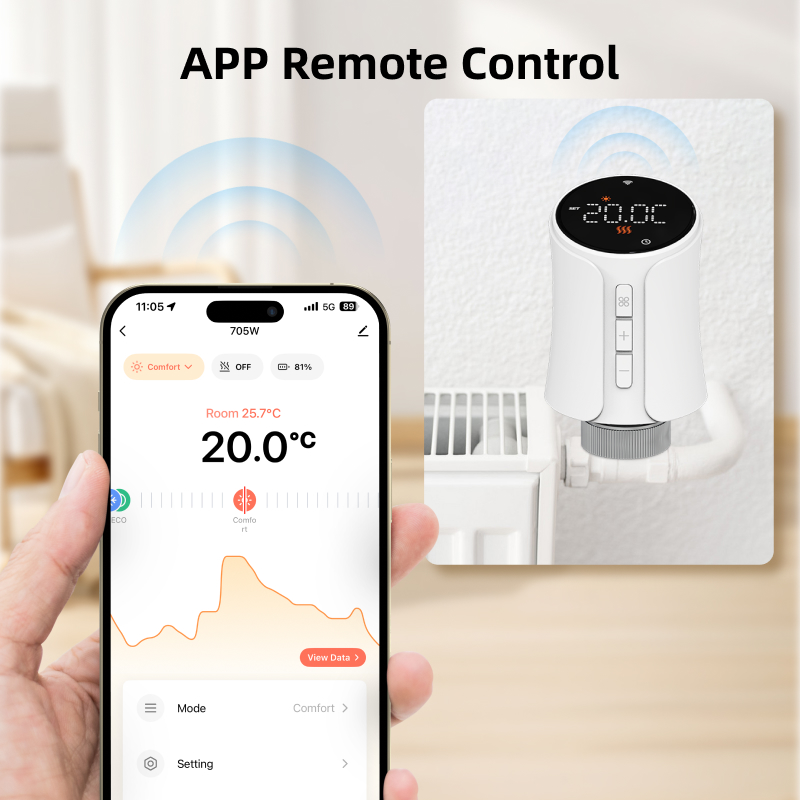 Thermostat intelligent tuya zi - Smart Trv Thermostat Tuya avis et prix