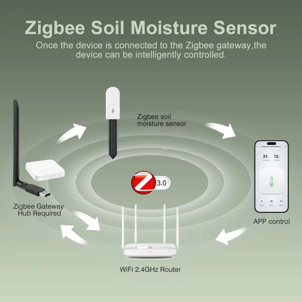 Testeur de sol Zigbee multifon - Zigbee Temperature Humidity Sensor avis et prix