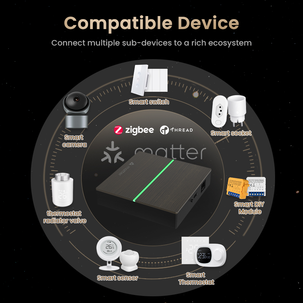 AVATTO Matter Smart Wired Gate - Zigbee Gateway Hub Tuya avis et prix