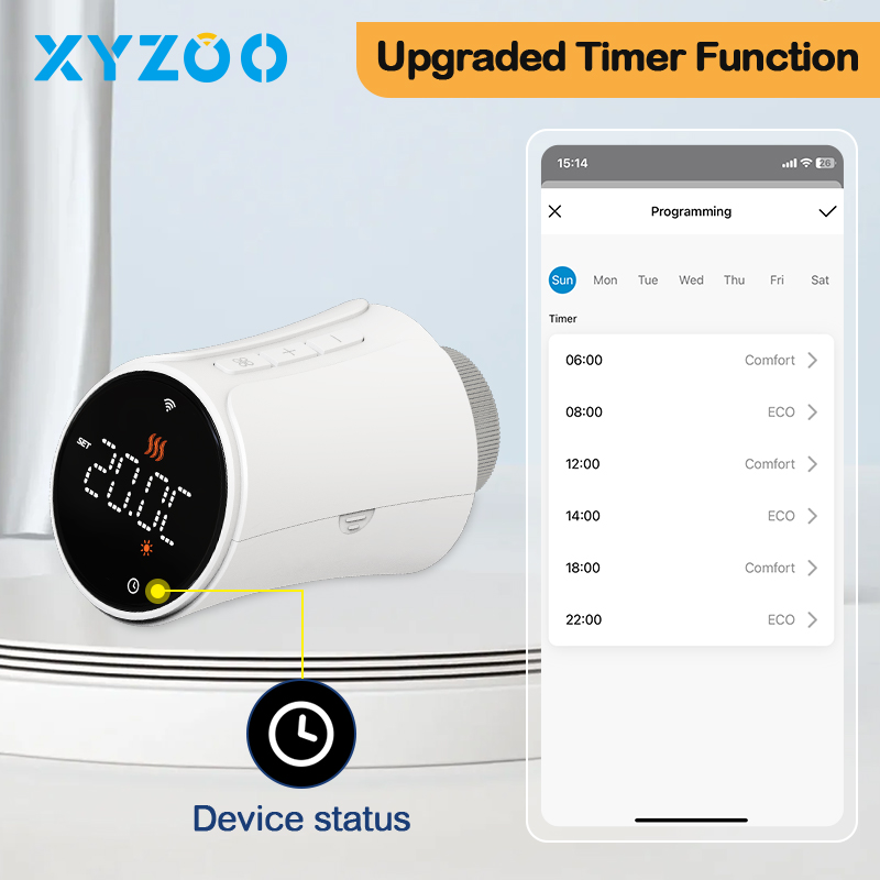 Tuya TRV WiFi Zigbee Thermosta - Smart Trv Thermostat Tuya avis et prix