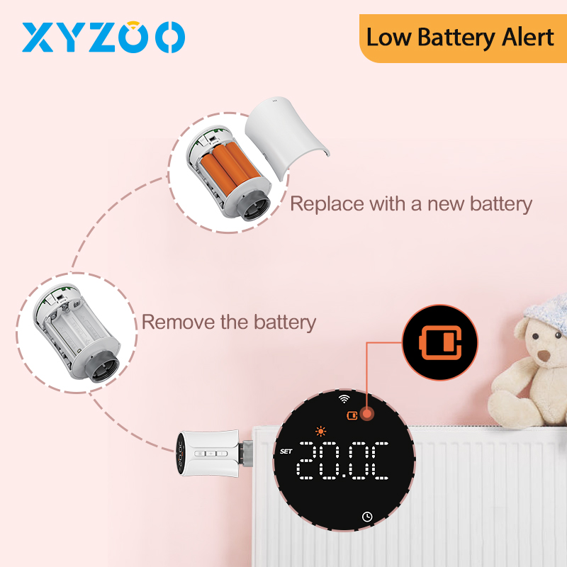Tuya TRV WiFi Zigbee Thermosta - Smart Trv Thermostat Tuya avis et prix