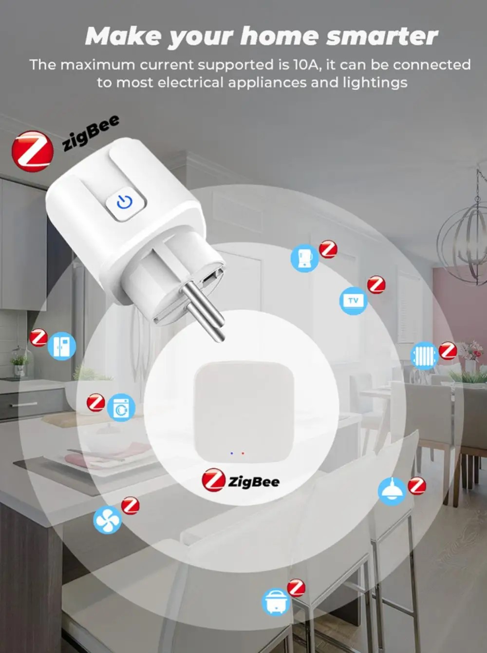 Prise intelligente Tuya Zigbee - Zigbee Smart Plug Energy Monitor avis et prix