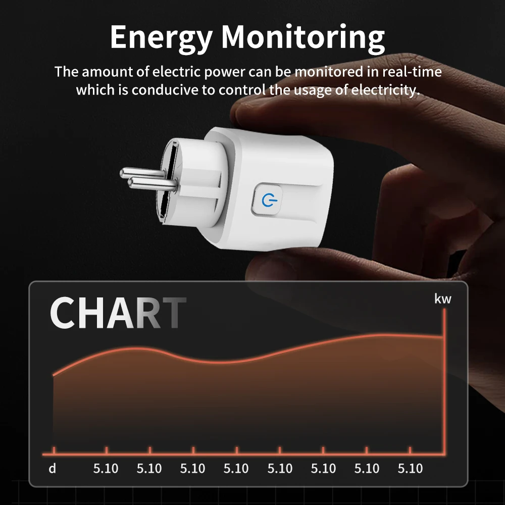 TNCE Tuya WiFi/Zigbee 16A/20A  - Zigbee Smart Plug Energy Monitor avis et prix