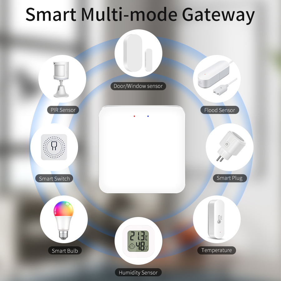 Tuya – passerelle multimode in - Zigbee Gateway Hub Tuya avis et prix