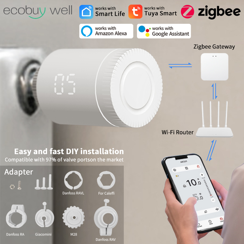 Tuya Zigbee 3.0, vanne thermos - Wifi Radiator Valve Thermostat avis et prix