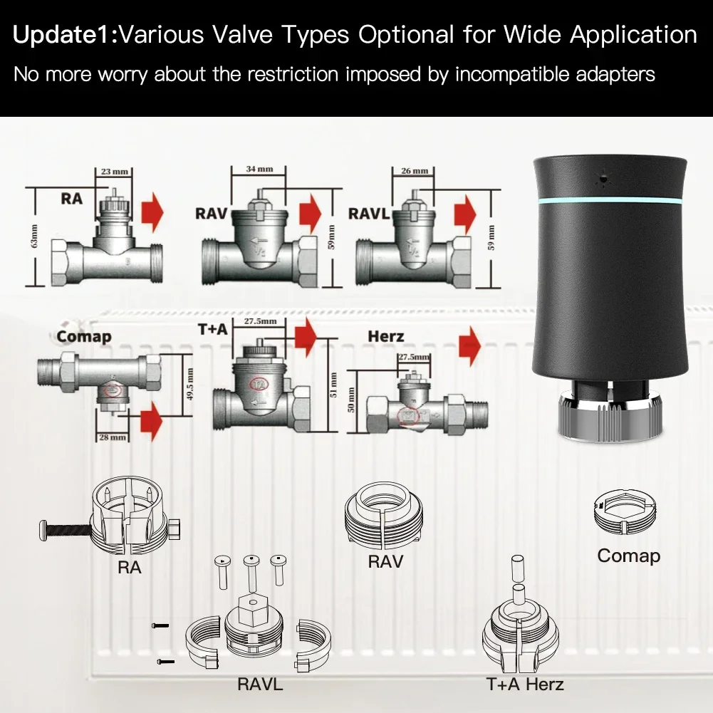MOES ZigBee 3.0 – Thermostat T - Smart Trv Thermostat Tuya avis et prix