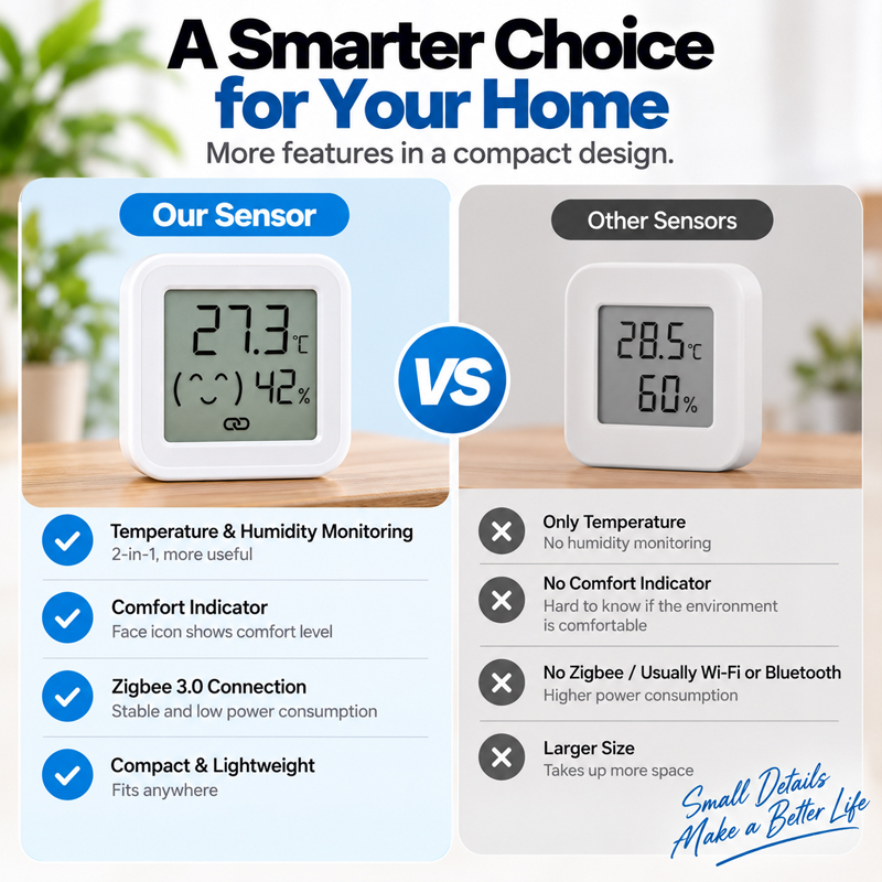 Thermomètre et hygromètre Zigb - Zigbee Temperature Humidity Sensor avis et prix