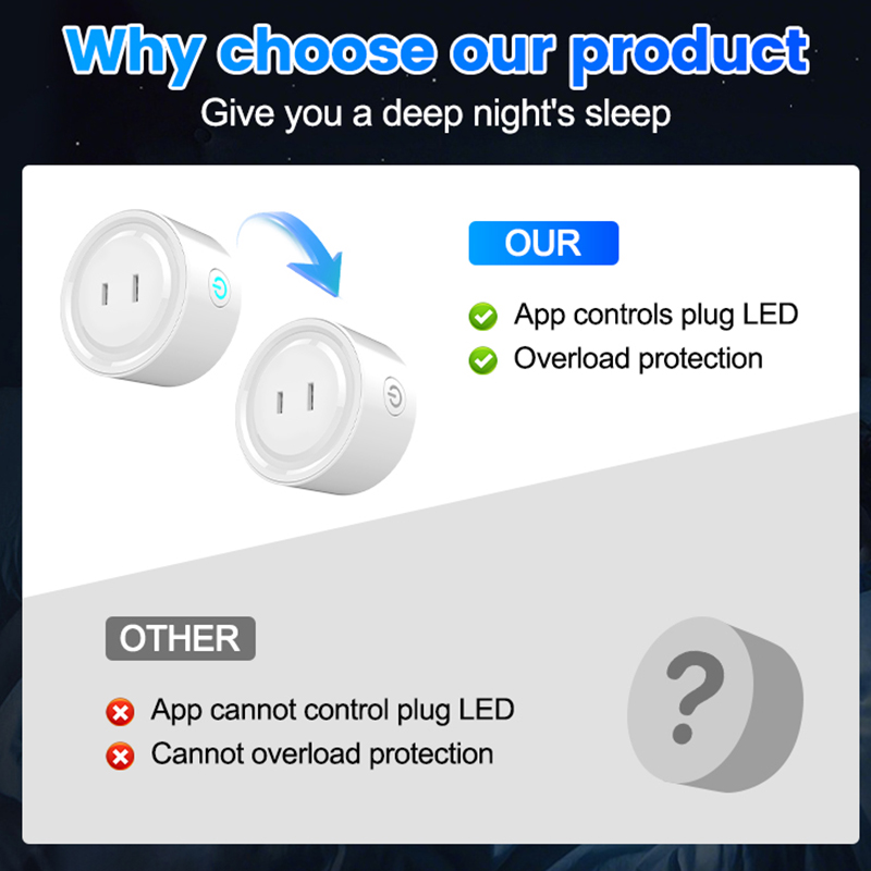 Prise intelligente Tuya Zigbee - Zigbee Smart Plug Energy Monitor avis et prix
