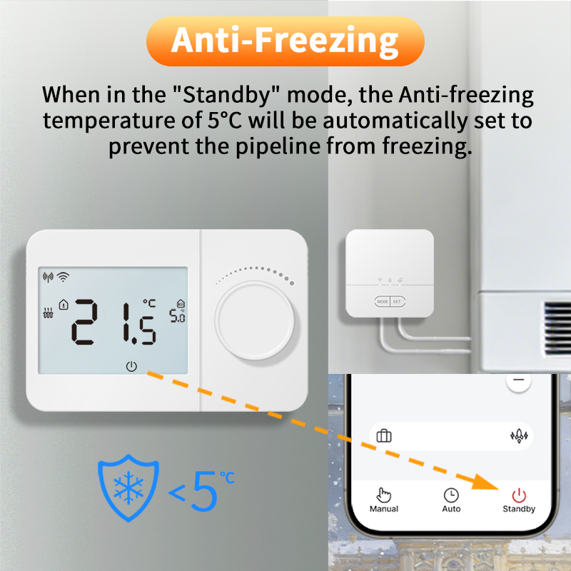 Thermostat WiFi intelligent Tu - Smart Thermostat Boiler Opentherm avis et prix
