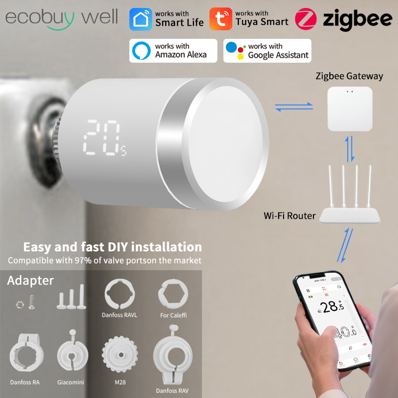 Vanne thermostatique Tuya Zigb - Zigbee Radiator Thermostat Valve avis et prix