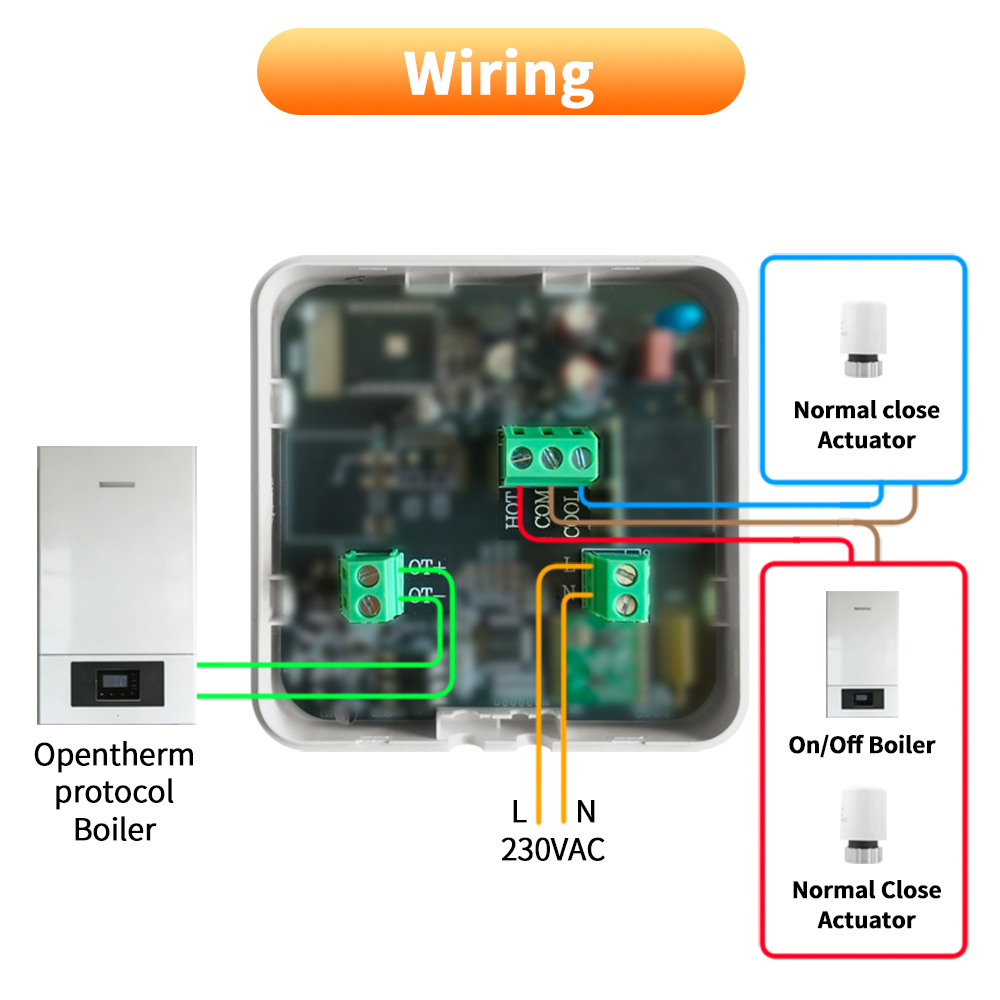 Thermostat intelligent Tuya Op - Smart Thermostat Boiler Opentherm avis et prix