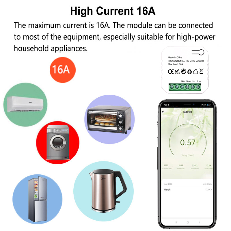 Interrupteur intelligent ZigBe - Zigbee Smart Plug Energy Monitor avis et prix
