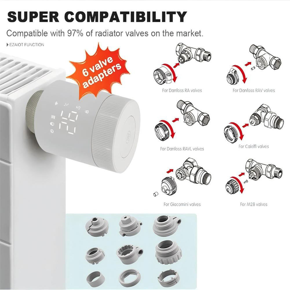 Kit de connecteurs d'adaptateu - Trv Valve Adapter M30 avis et prix