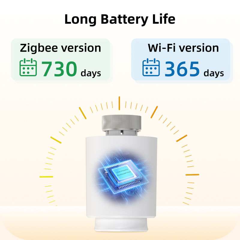 EZAIOT – actionneur de radiate - Smart Trv Thermostat Tuya avis et prix