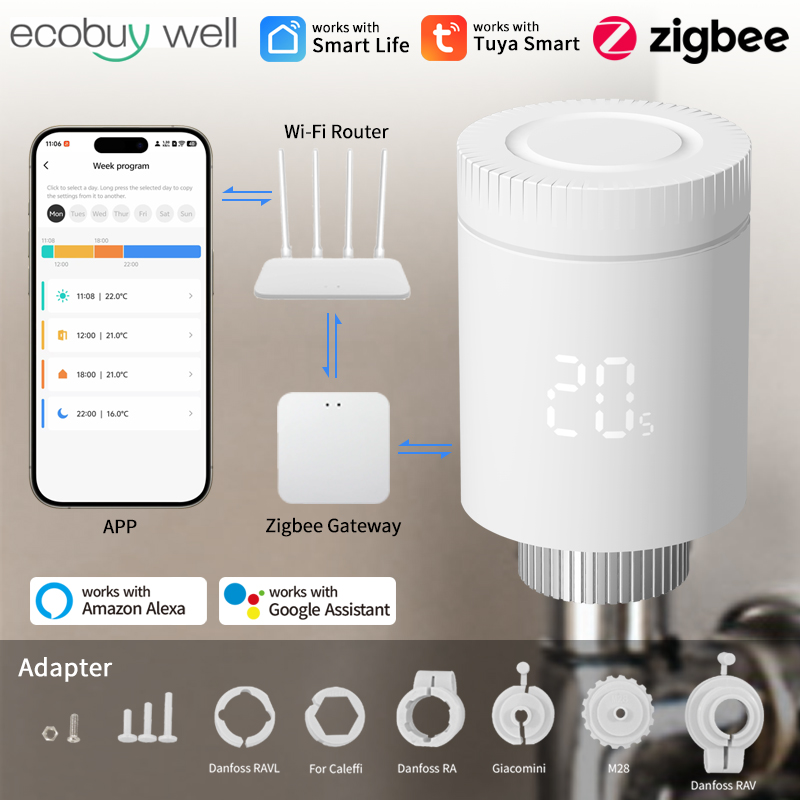 Vanne de radiateur intelligent - Zigbee Radiator Thermostat Valve avis et prix