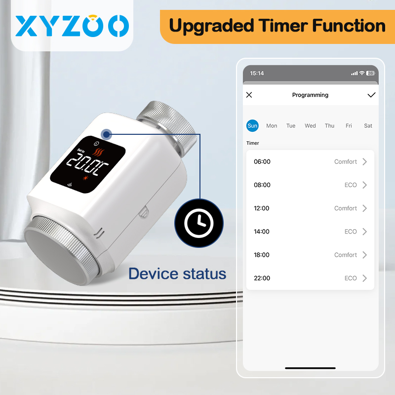 Vanne d'actionneur thermostati - Smart Trv Thermostat Tuya avis et prix