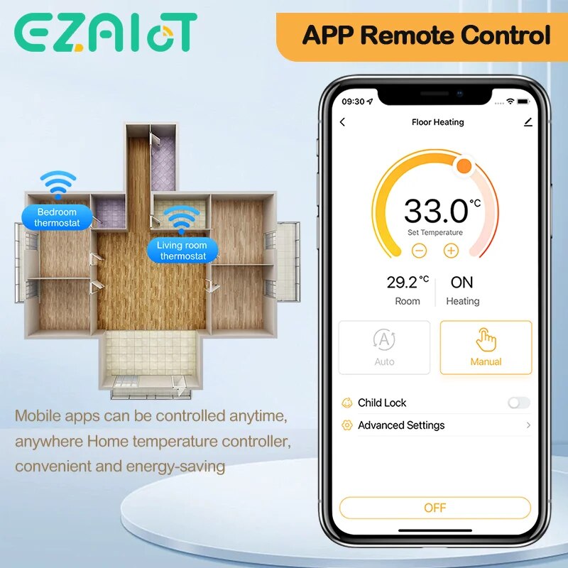 Tuya Smart Home ThermoandreWat - Smart Thermostat Heating Floor avis et prix