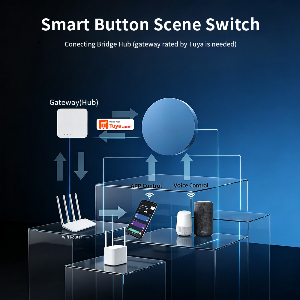 HIMOJO, bouton poussoir intell - Zigbee Smart Button Scene Switch avis et prix