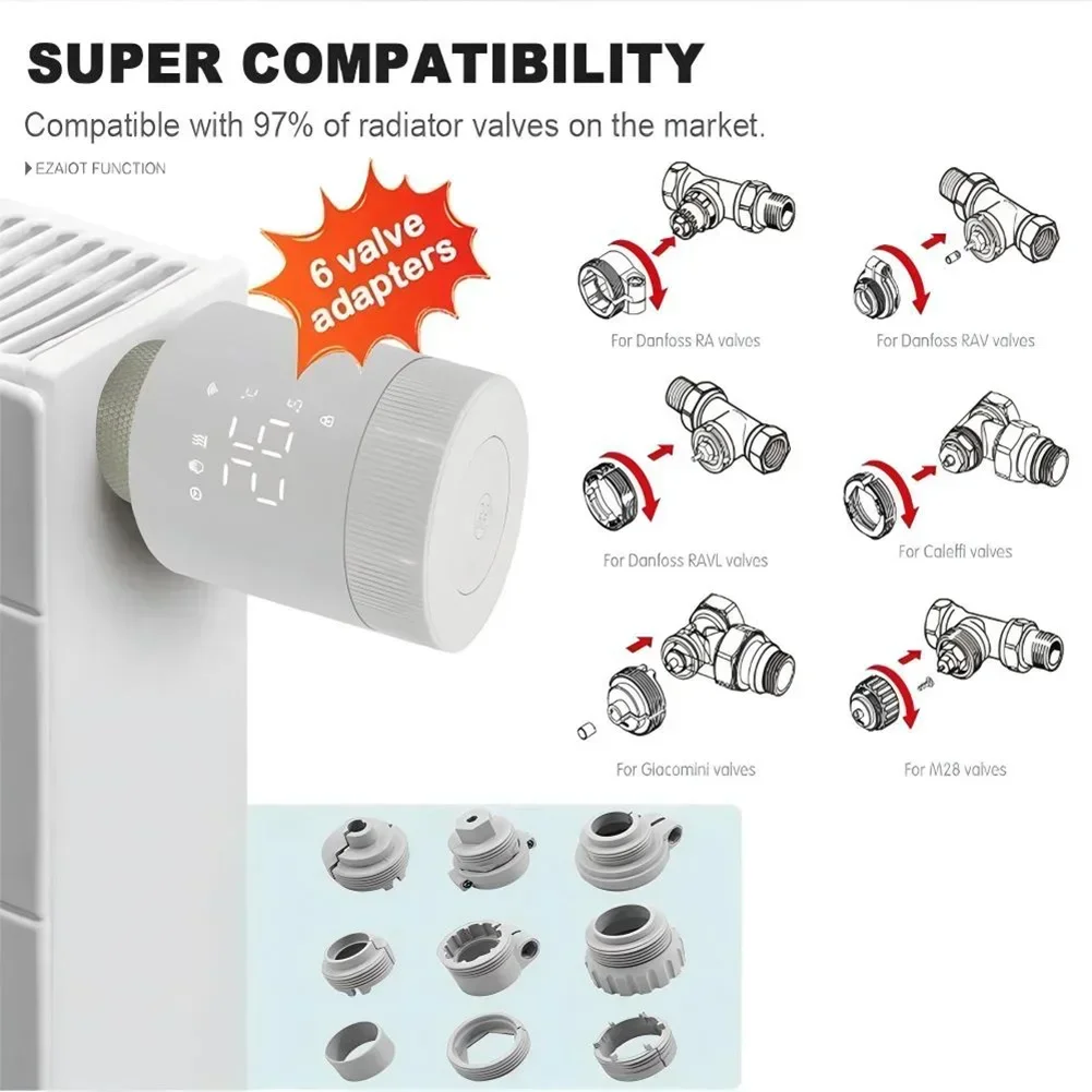 Adaptateur de vanne TRV M30*1. - Trv Valve Adapter M30 avis et prix