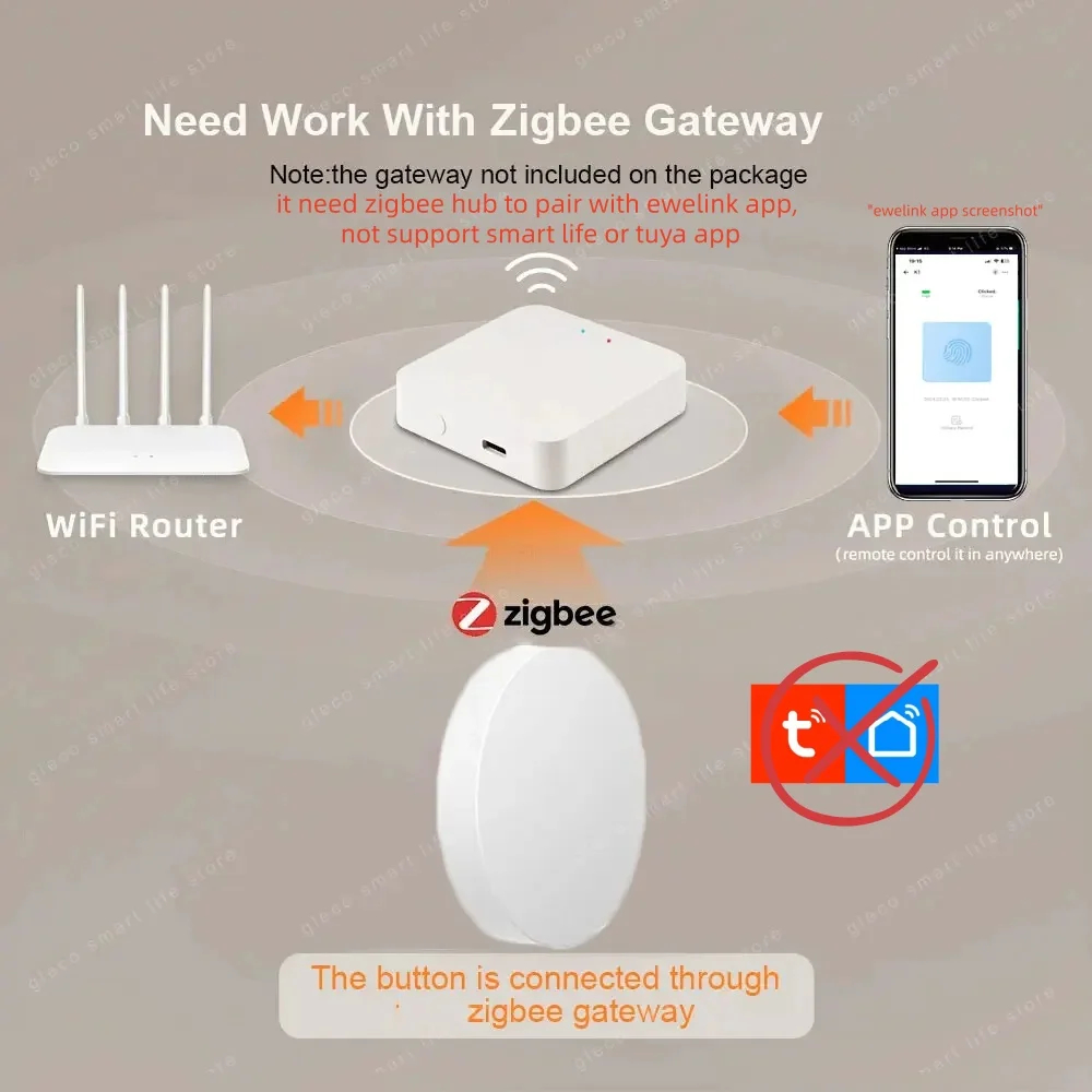 Bouton de scène Zigbee, contrô - Zigbee Smart Button Scene Switch avis et prix