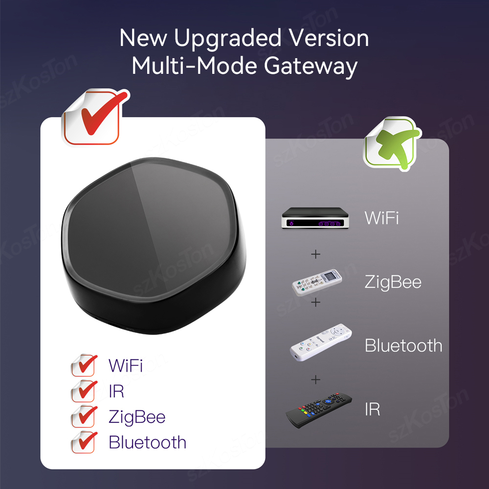 Airies de passerelle multimode - Zigbee Gateway Hub Tuya avis et prix
