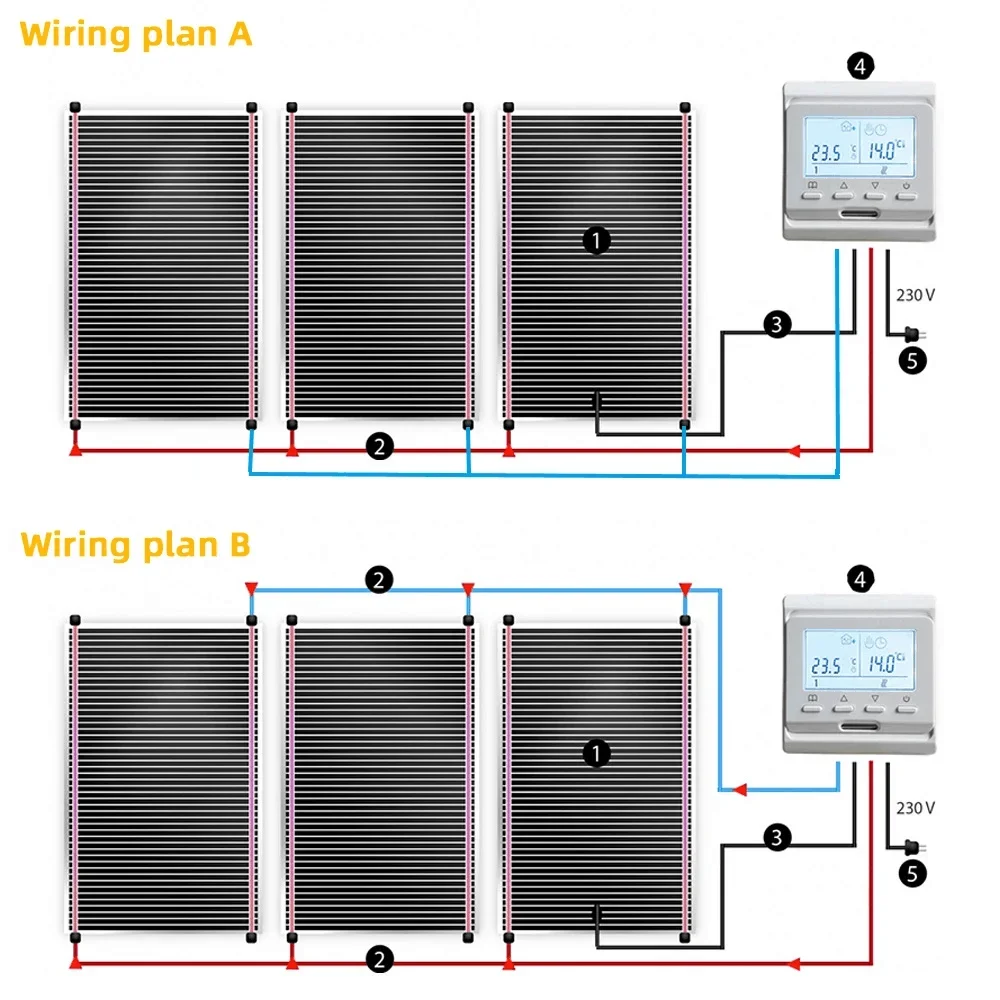 Chaleur Minco 220W/ ㎡   Film c - Wifi Radiator Valve Thermostat avis et prix