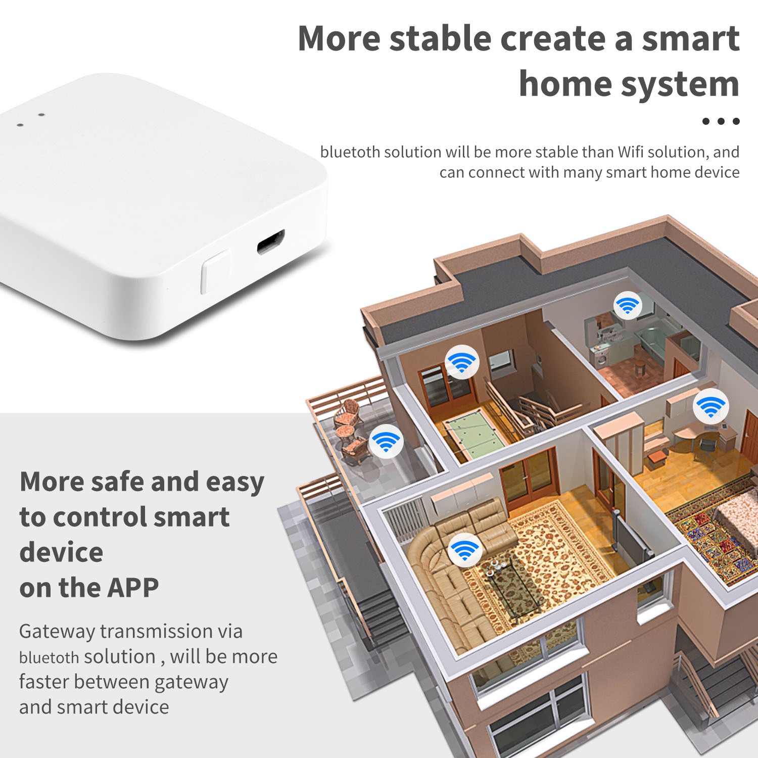 Passerelle multi-mode Tuya Zig - Zigbee Gateway Hub Tuya avis et prix