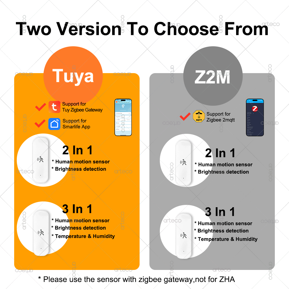 ZigBee – capteur de mouvement  - Zigbee Temperature Humidity Sensor avis et prix